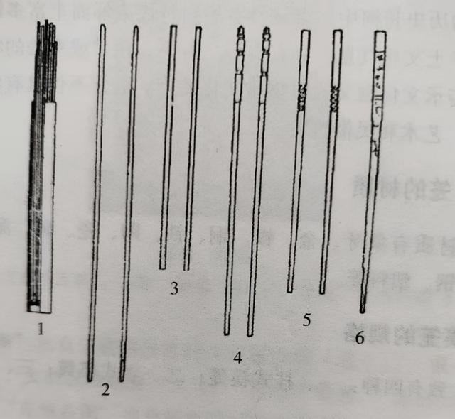 求解筷子由来之谜（破解筷子标准长度的千古谜题）(3)