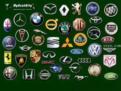 ​全球汽车品牌排行榜，全球十大汽车品牌