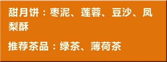 吃月饼必要注意什么(图10)
