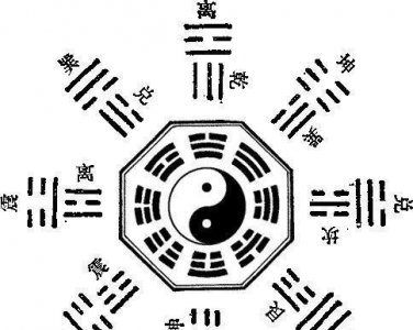 ​诸葛亮八卦阵怎样晃?诸葛亮八卦阵为什么能困住人?