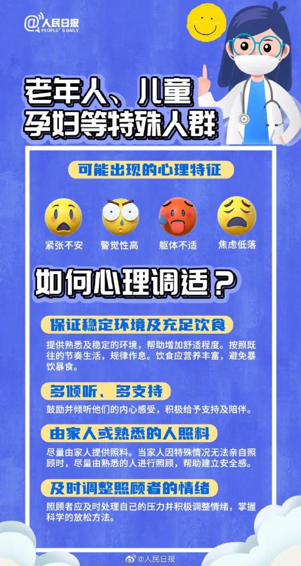 108种!最新用药目录发布