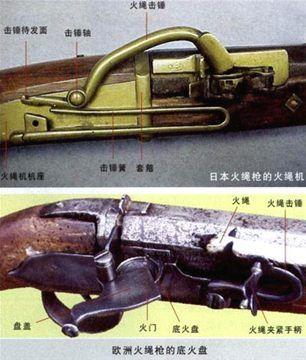 一般猎枪是什么（浅谈猎枪文化）(7)