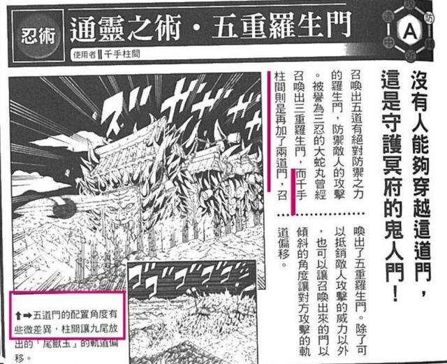 火影罗生门是什么忍术（最强防御罗生门的强弱和召唤者有关系）(7)