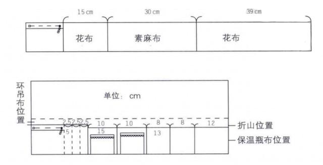 收纳袋是什么样子的(收纳袋最好的用途就是在包包里)(5)