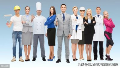 ​岗位分析要包括哪些内容（什么是岗位分析）