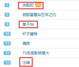 汪峰跟徐歌阳怎么回事(汪峰与学员徐歌阳床照曝光)(4)