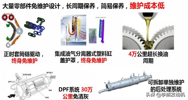 江西50铃柴油皮卡有几种车型(车用2L左右发动机锐捷特4DB)(16)
