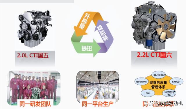 江西50铃柴油皮卡有几种车型(车用2L左右发动机锐捷特4DB)(9)