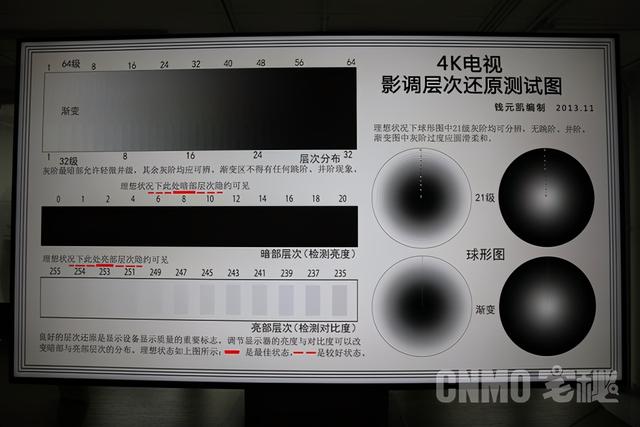 小米电视6 75寸测评（小米电视6至尊版评测）(5)