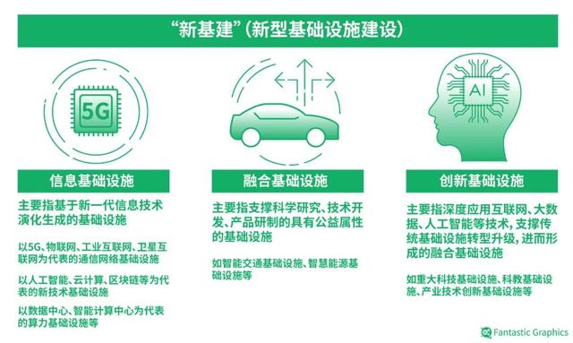 这是10部关于城市的电影（城市变化的秘密）(1)