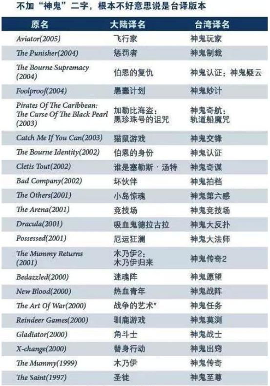 这是我看过最瘆人的电影（你没看过吊你老墓）(18)