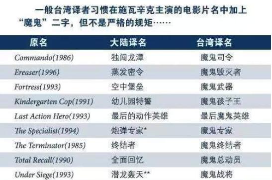 这是我看过最瘆人的电影（你没看过吊你老墓）(19)