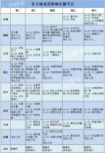 ​被停播的5个综艺节目（9月1日-9月5日娱乐性质节目都停播了）