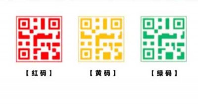 健康码颜色分别是什么意思(健康码的颜色代表什么)