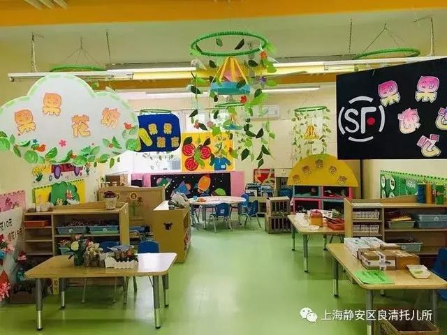 上海托儿所(上海37家托儿所大盘点)(14)