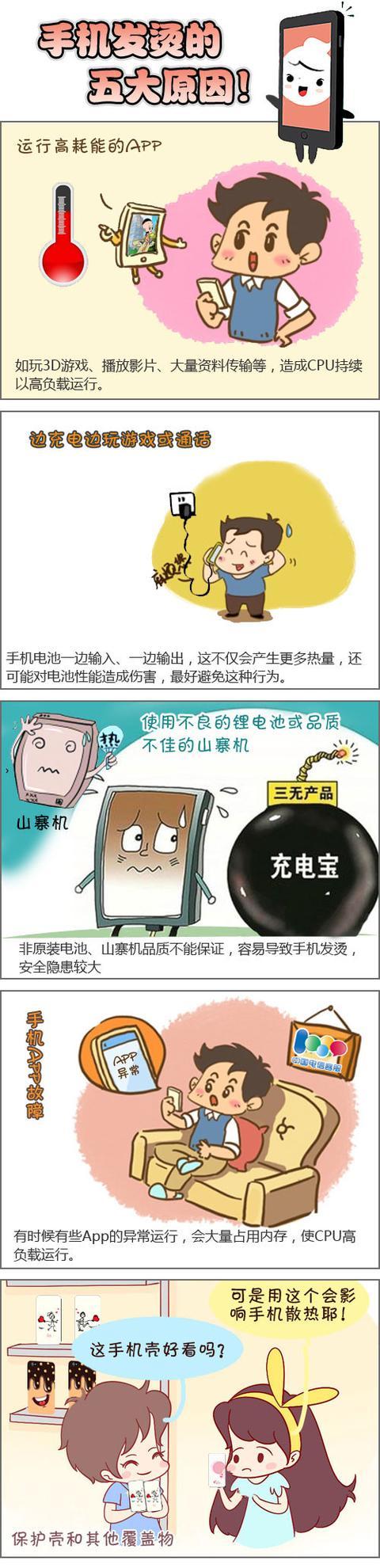 手机发烫原因是什么怎么解决(手机发烫的5大原因)(1)