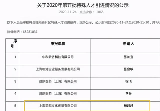 杨超越凭什么拿到上海户口（锦鲤女孩的开挂人生）(3)