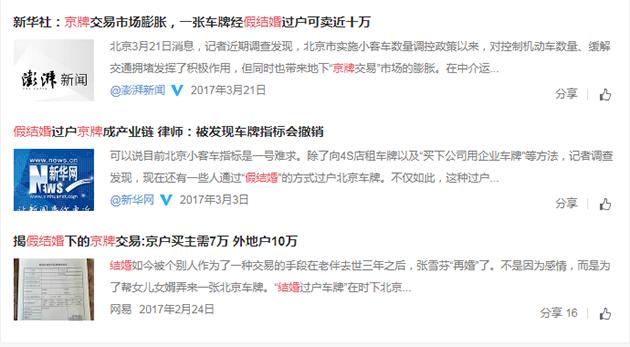 哪些地方的车牌需要摇号（想要车牌的看过来）(10)