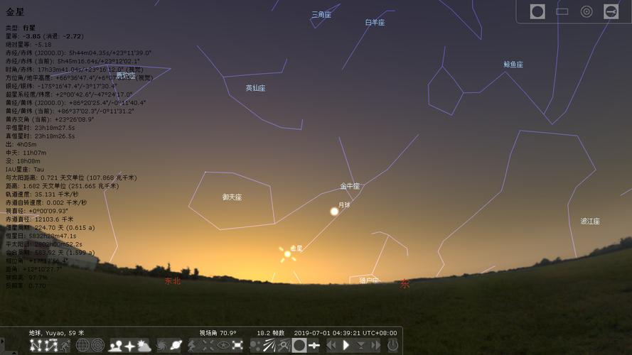 长庚星和启明星指的是什么(这两颗星的通俗名字是什么)