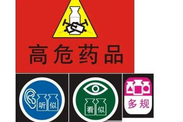 高危药品警示标识图片 高危药品警示标识图片