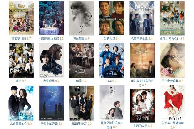 盘点那些年记忆中曾追过的韩剧（十部曾在电视上播出过的经典韩剧）(1)