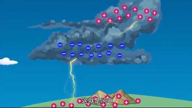 女子骑车遭雷劈（女子骑电动车遭雷劈身亡）(3)