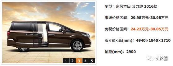 海外留学生回国怎么样买免税车（留学生回国免税车攻略）(12)