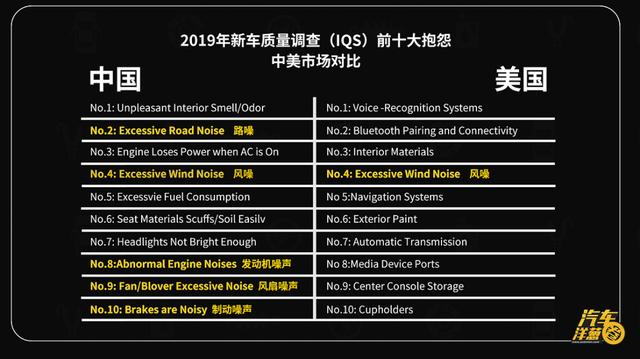 最便宜的续航600公里的新能源车（40万的电动车和200万的燃油车）(16)
