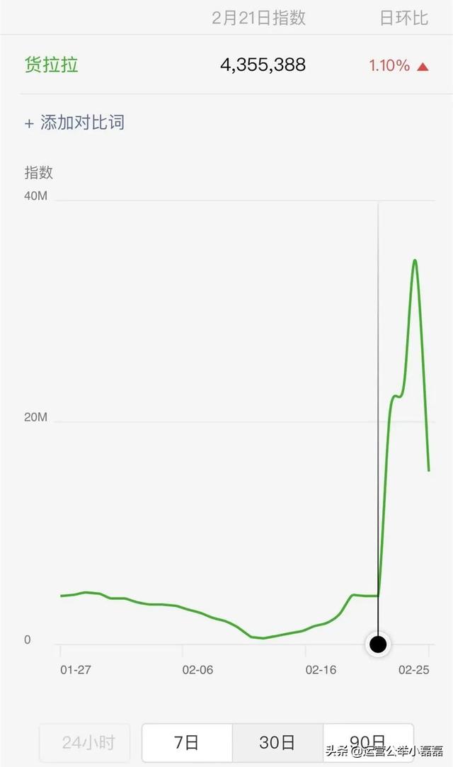 货拉拉跳车身亡女孩的家人（23岁女生跳窗身亡）(4)