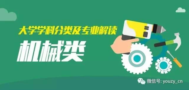 大学汽车工程专业有哪些（工学类-车辆工程）(1)