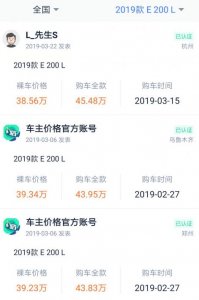 ​最值得购买的6个车型（看看10款热门车型的价格跌到什么程度了）