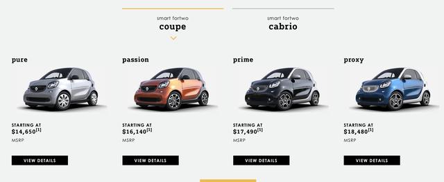 奔驰smart的操控性不好吗（被某著名车评人吐槽的）(3)