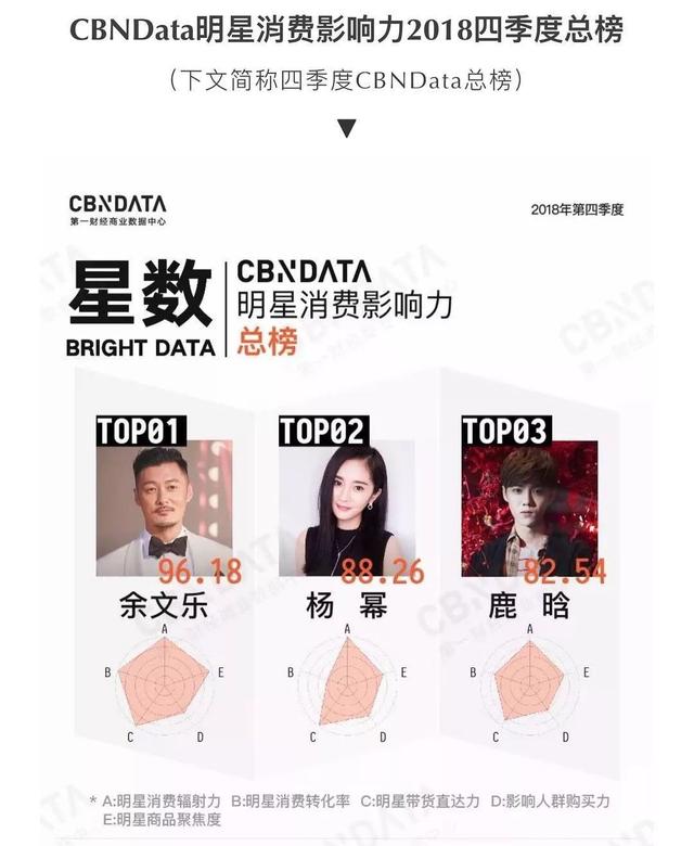 余文乐潮牌店官网（听说余文乐能把潮牌生态带向民间）(4)