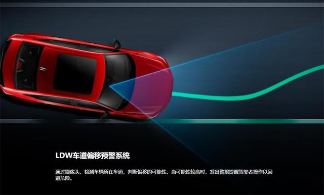 本田思域2022款哪款值得入手（本田买菜车来了）(8)