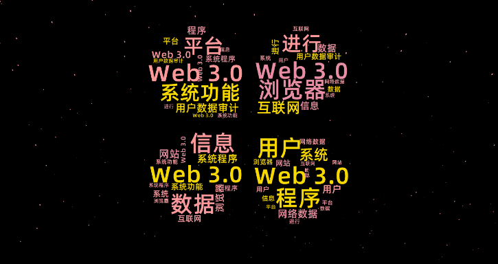 3d动力云（全网首个3D动效图标云）(6)