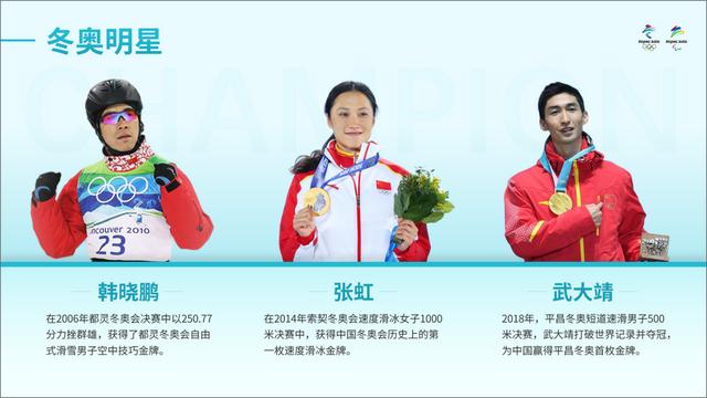 简单的ppt蓝色（浅色背景的PPT太空了）(13)