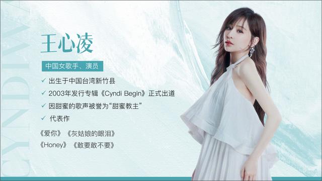 简单的ppt蓝色（浅色背景的PPT太空了）(25)