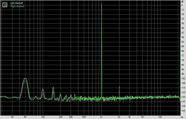 乐之邦10mp评测（Musiland乐之邦MD30）(37)
