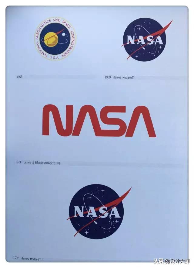 大品牌logo演变（44个全球知名品牌的LOGO）(37)