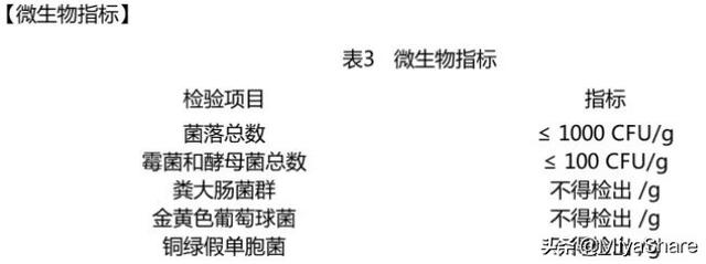 化妆品活酵母的作用（护肤品中根本没有）(10)