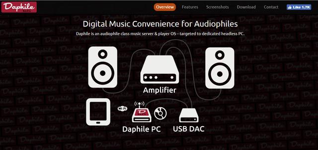 windows单机音乐播放器（可放在U盤上的PCHIFI音乐播放系统）(1)