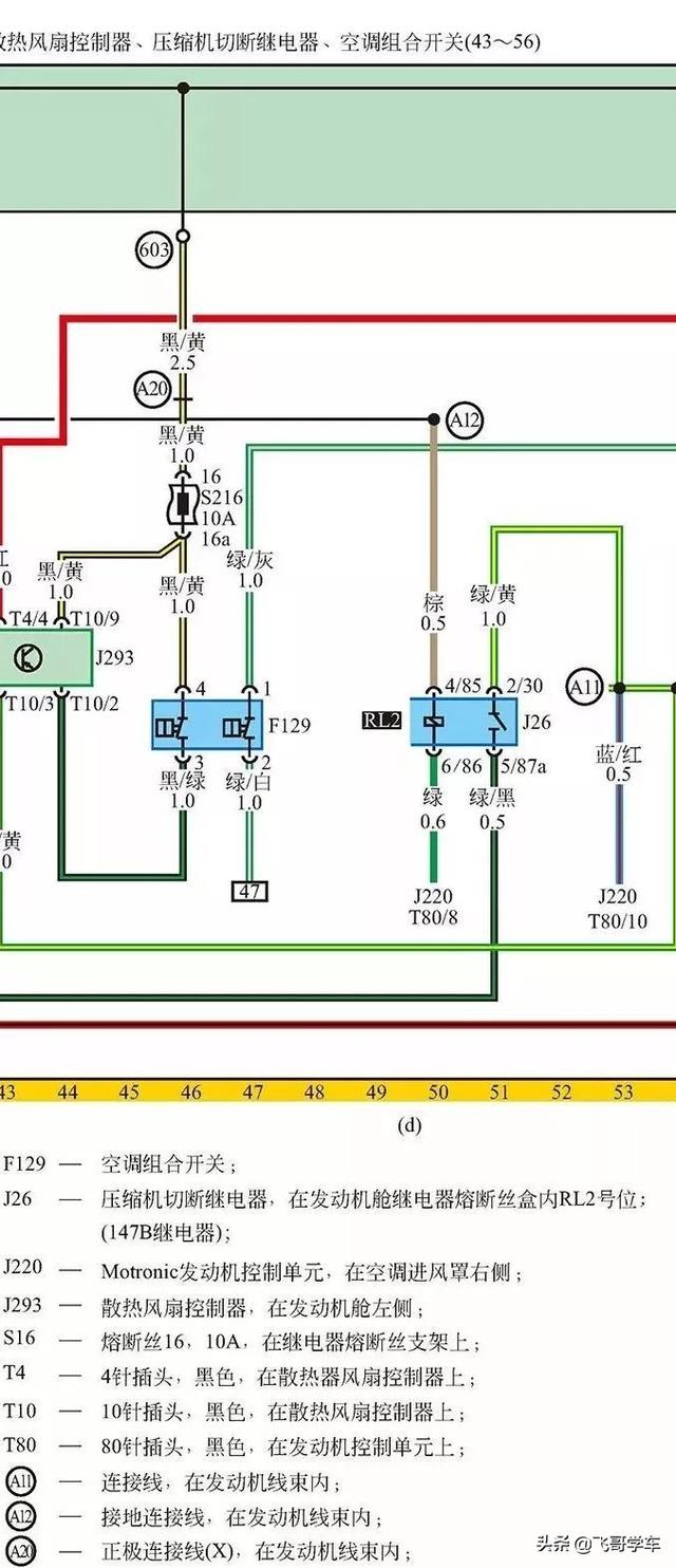 大众空调电路图讲解（一文搞懂空调系统的电路图）(4)