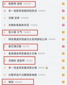 ​张小斐获金鸡奖影后获奖感言（金鸡奖红毯高光）