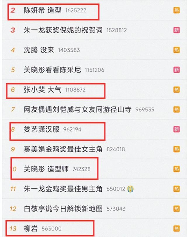 张小斐获金鸡奖影后获奖感言（金鸡奖红毯高光）(1)