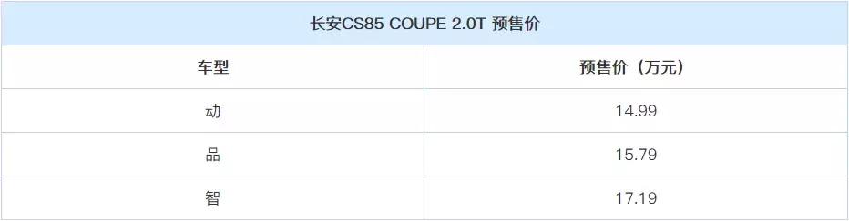 莲花汽车怎么样莲花l5是合资车吗（莲花终于要国产了）(6)