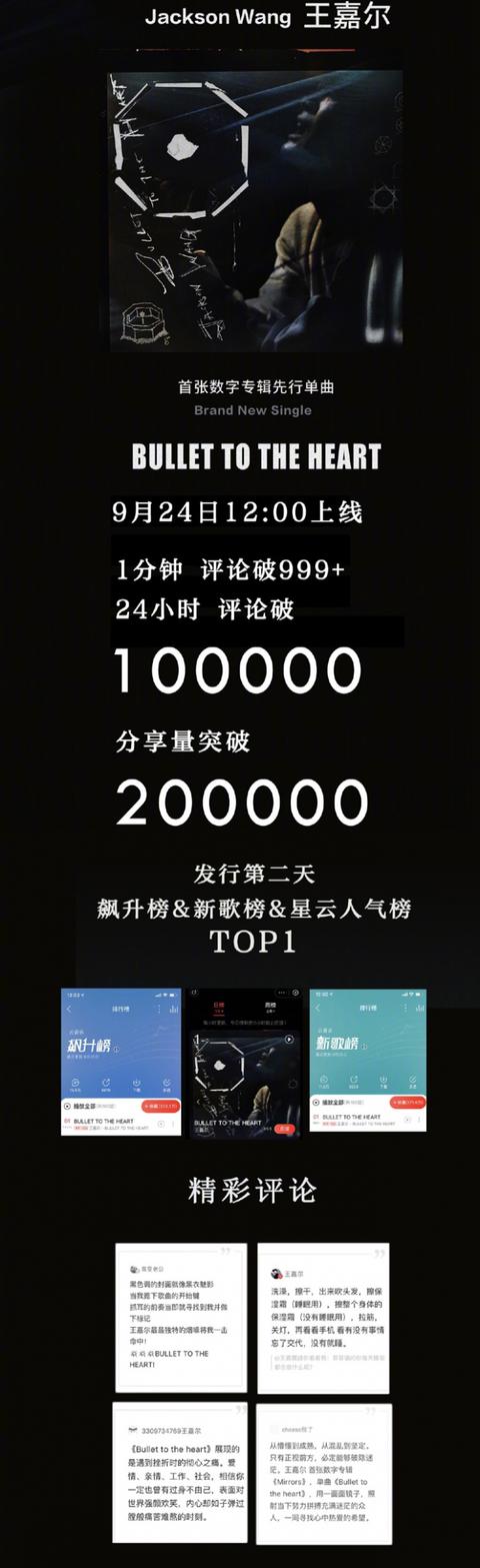 王嘉尔数字专辑预售（新专辑首波单曲引发热议）(1)