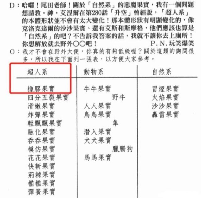 海贼王965话鼠绘情报（海贼王1044话尾田修改）(2)