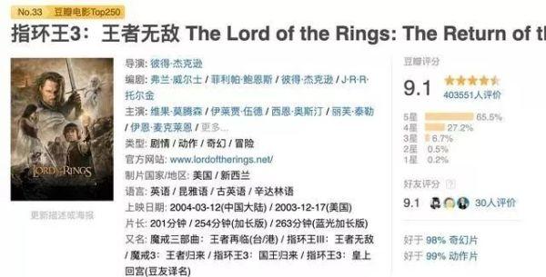 世界上最好的十大经典电影（全世界公认最好的10部经典电影）(8)