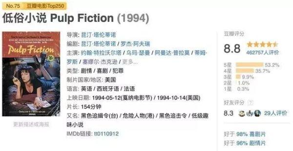 世界上最好的十大经典电影（全世界公认最好的10部经典电影）(9)