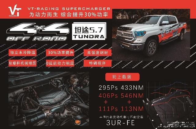 坦途皮卡5700价格（经典皮卡情怀丰田坦途5700）(8)